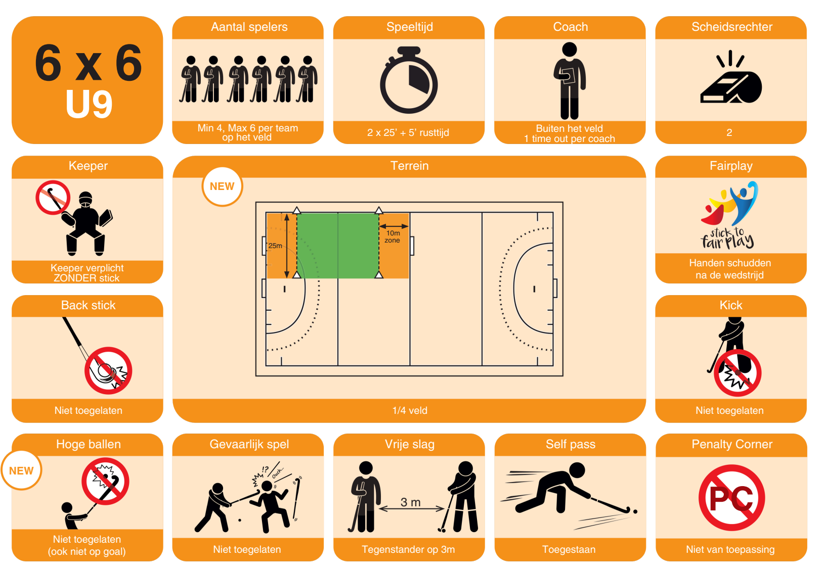 U9 spelregels pictogrammen overzicht